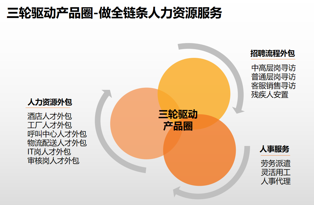 乐动（中国）官方乐动网页版