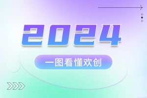 2024 | 一图看懂乐动（中国）官方